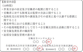 修了証カード（裏）